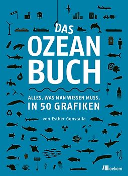 Das Ozeanbuch
