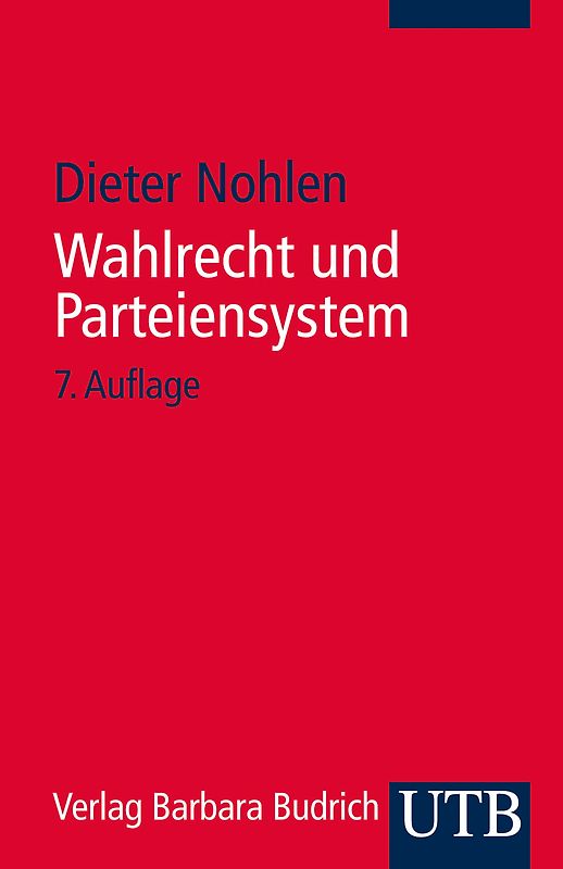 Wahlrecht und Parteiensystem