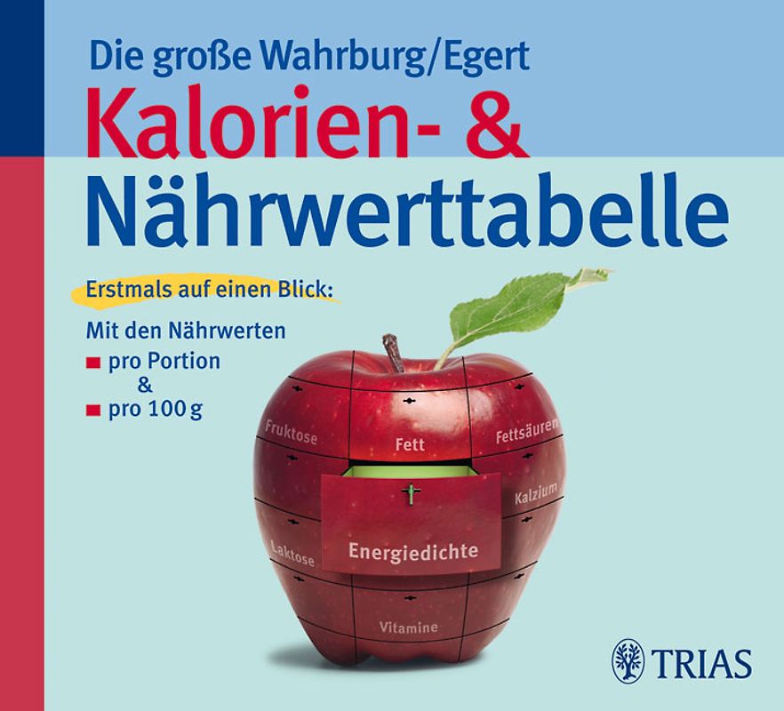 Die große Wahrburg/Egert Kalorien- & Nährwerttabelle