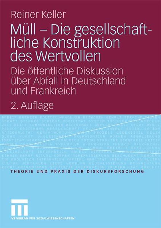 Müll - Die gesellschaftliche Konstruktion des Wertvollen