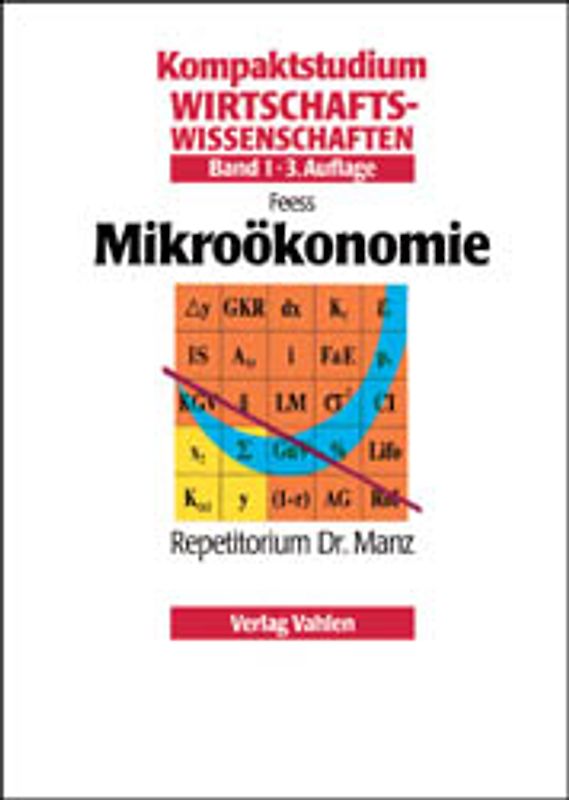 Mikroökonomie