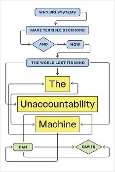 The Unaccountability Machine