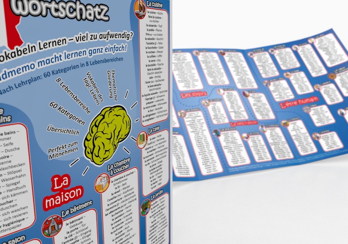 mindmemo Lernfolder - Grundwortschatz Französisch / Deutsch - 1100 Vokabeln lernen leicht gemacht