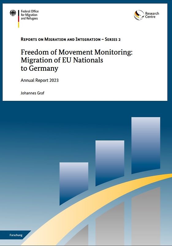 Freedom of Movement Monitoring: Report 2023