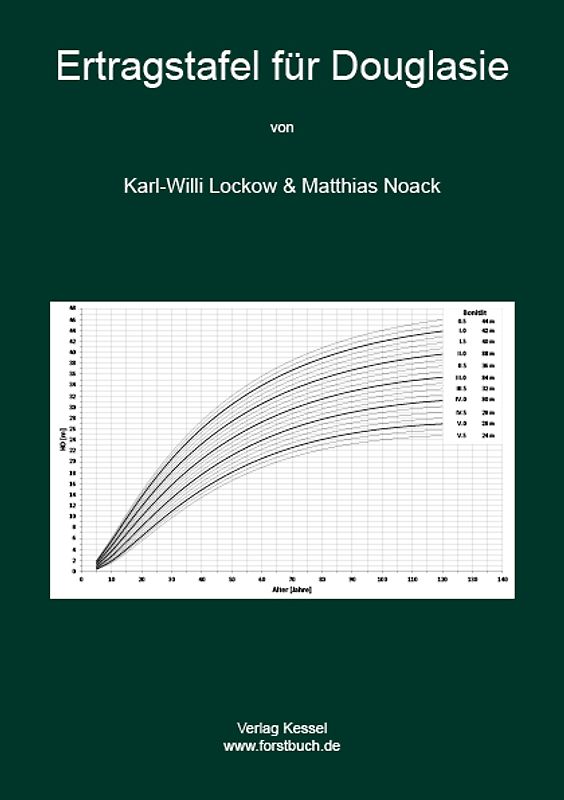 Ertragstafel für Douglasie