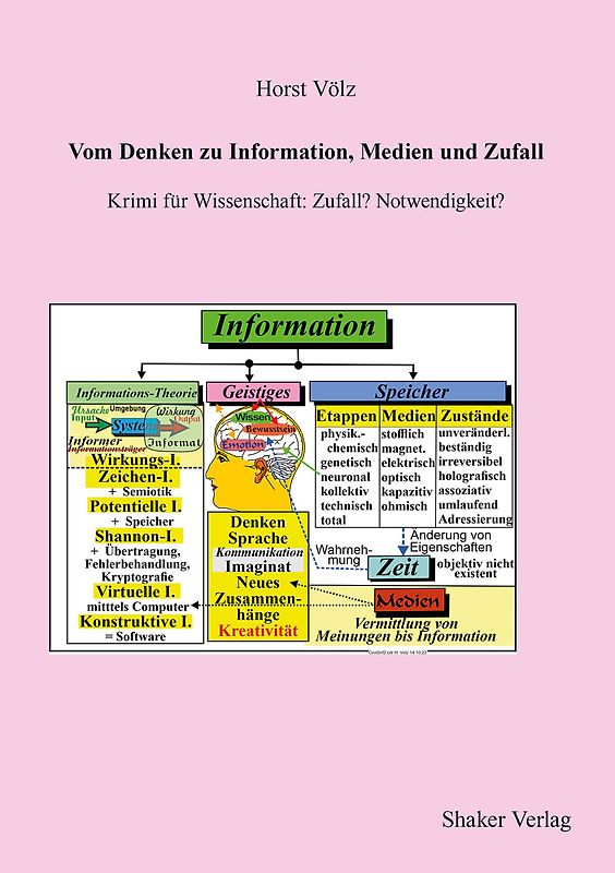 Vom Denken zu Information, Medien und Zufall