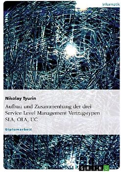 Aufbau und Zusammenhang der drei Service Level Management Vertragstypen SLA, OLA, UC