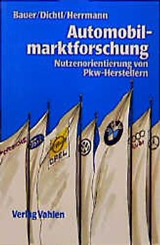 Automobilmarktforschung