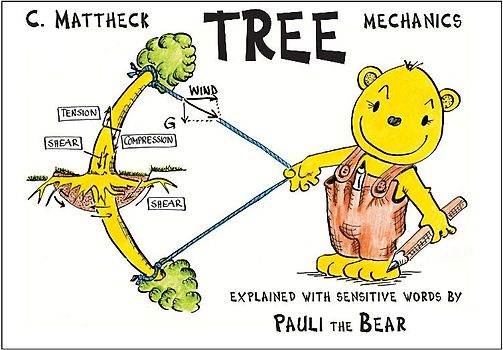 Tree mechanics