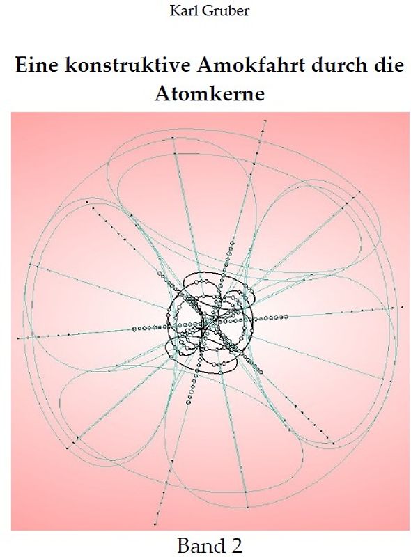 Eine konstruktive Amokfahrt durch die Atomkerne