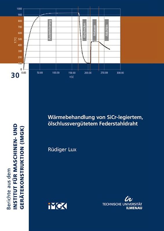 Wärmebehandlung von SiCr-legiertem, ölschlussvergütetem Federstahldraht
