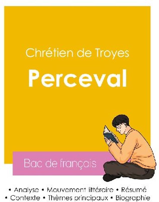 Réussir son Bac de français 2026 : Analyse du roman Perceval de Chrétien de Troyes