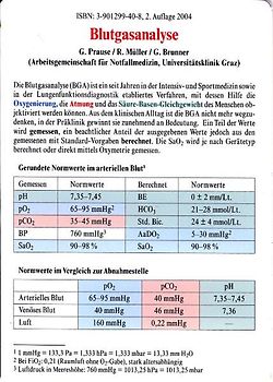 Blutgasanalyse