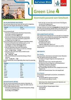 Klett Green Line 4 G8 Klasse 8 - Auf einen Blick