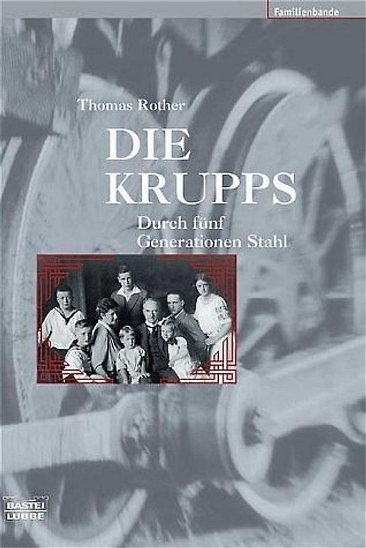 Die Krupps