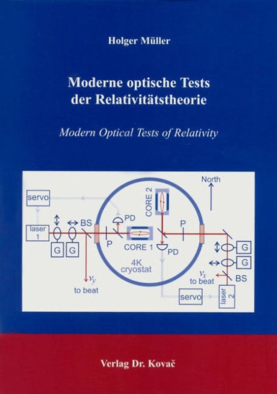 Moderne optische Tests der Relativitätstheorie