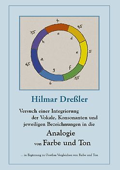 Versuch einer Integrierung der Vokale, Konsonanten und jeweiligen Bezeichnungen in die Analogie von Farbe und Ton