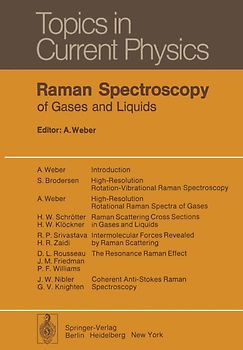 Raman Spectroscopy of Gases and Liquids