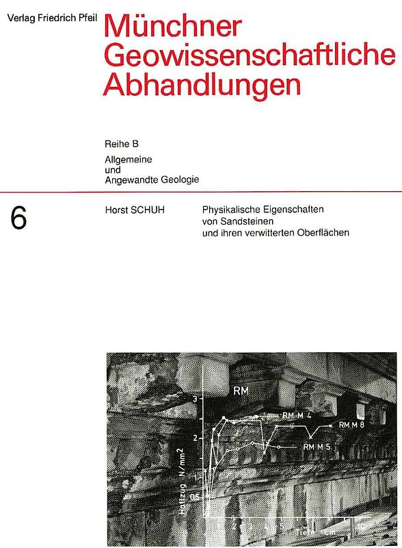 Physikalische Eigenschaften von Sandsteinen und ihren verwitterten Oberflächen