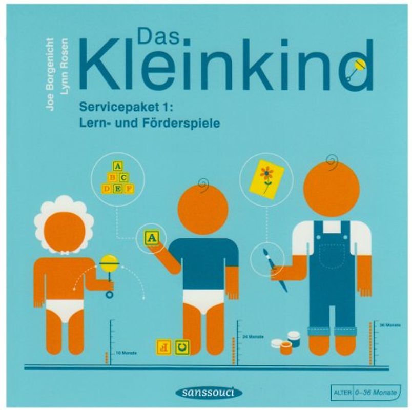 Das Kleinkind