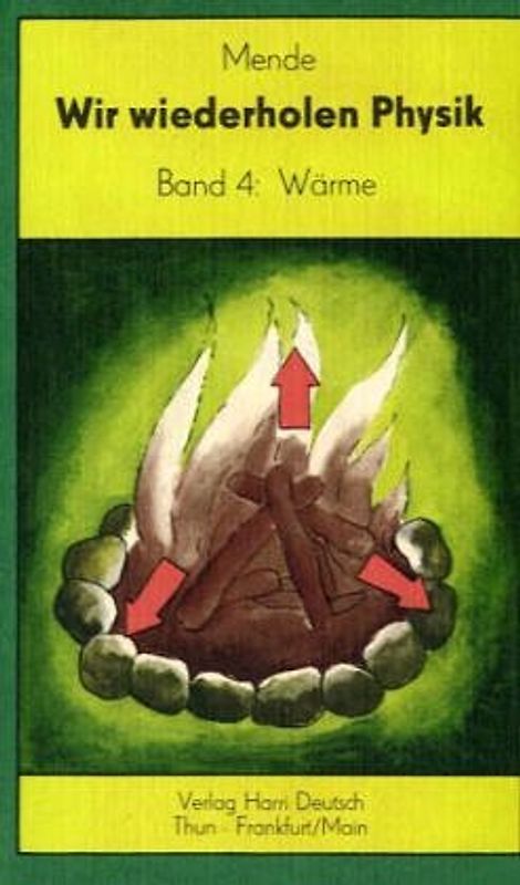 Wir wiederholen Physik / Wir wiederholen Wärme