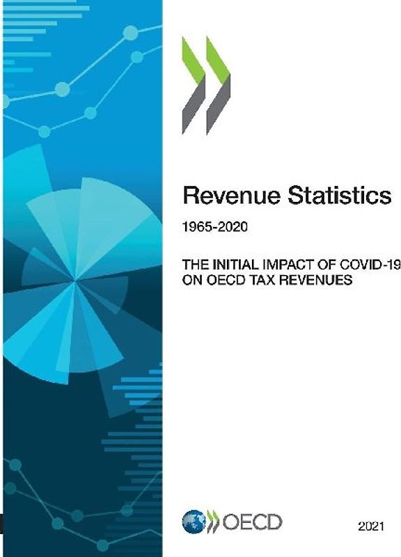 Revenue Statistics 2021