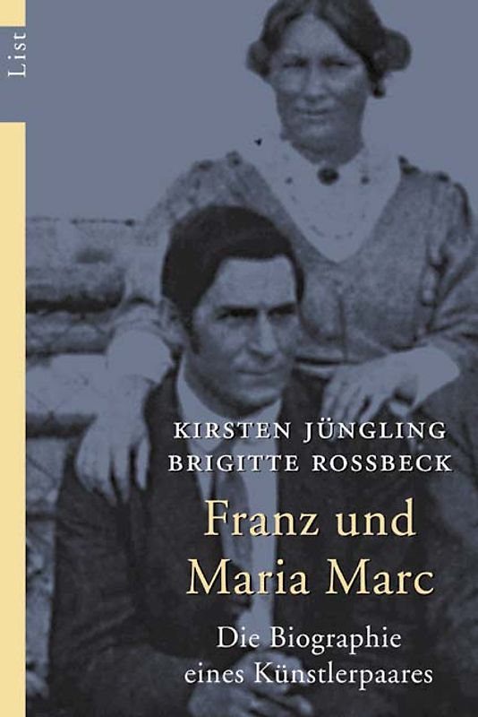 Franz und Maria Marc