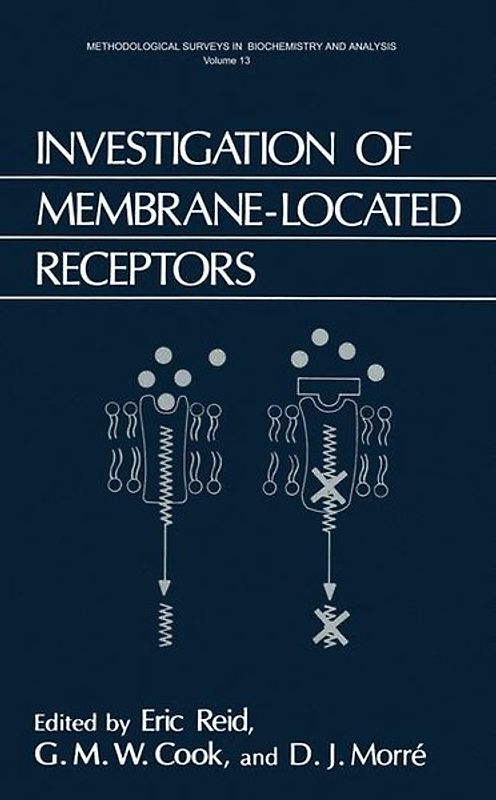 Investigation of Membrane-Located Receptors