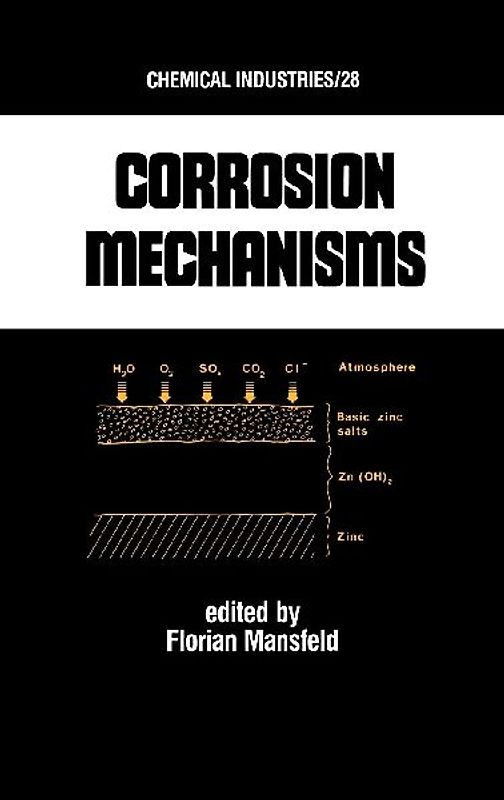 Corrosion Mechanisms
