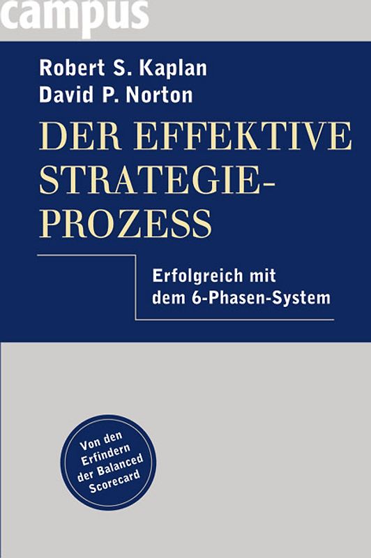 Der effektive Strategieprozess