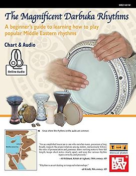 Magnificent Darbuka Rhythms Chart