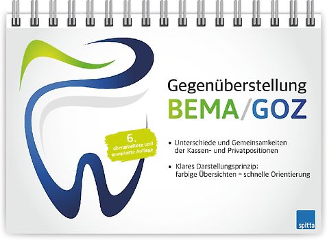 Gegenüberstellung BEMA/GOZ
