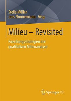 Milieu – Revisited
