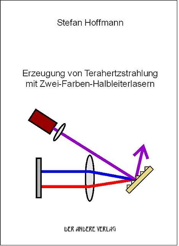 Erzeugung von Terahertzstrahlung mit Zwei-Farben-Halbleiterlasern