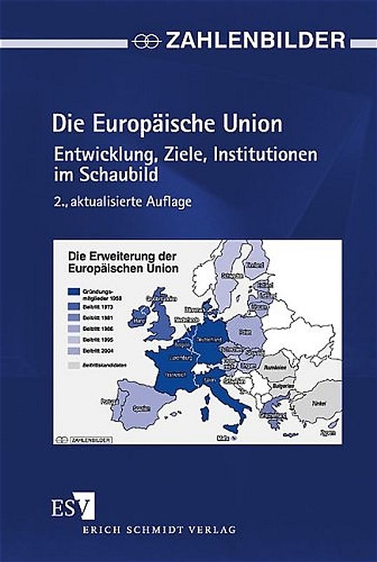 Die Europäische Union Entwicklung, Ziele, Institutionen im Schaubild