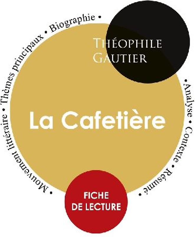 Fiche de lecture La Cafetière (Étude intégrale)