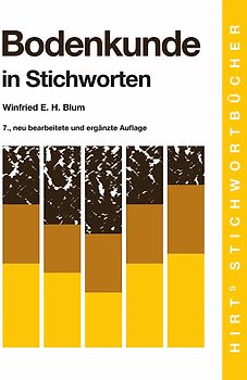 Bodenkunde in Stichworten