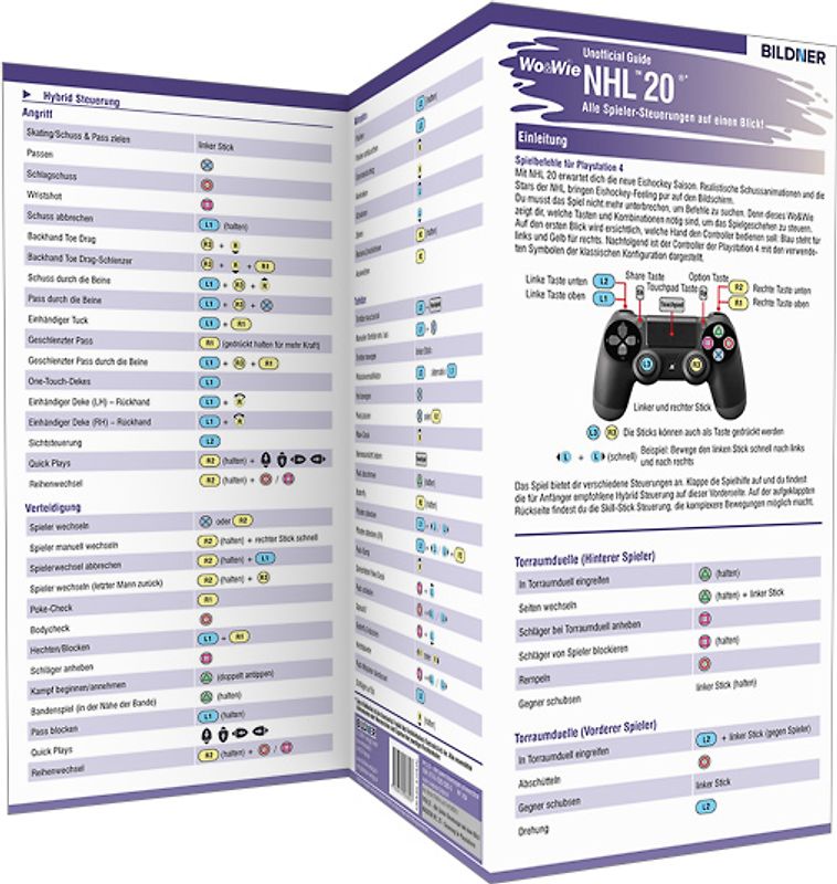 NHL 20 - Die komplette Spielsteuerung groß auf einen Blick!