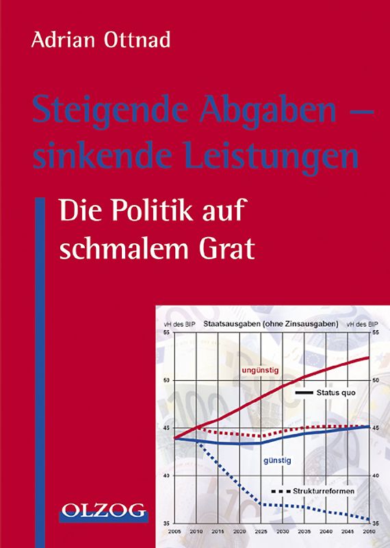 Steigende Abgaben - sinkende Leistungen