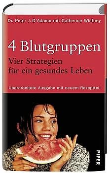 4 Blutgruppen. 4 Strategien für ein gesundes Leben