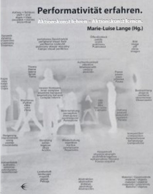 Performativität erfahren