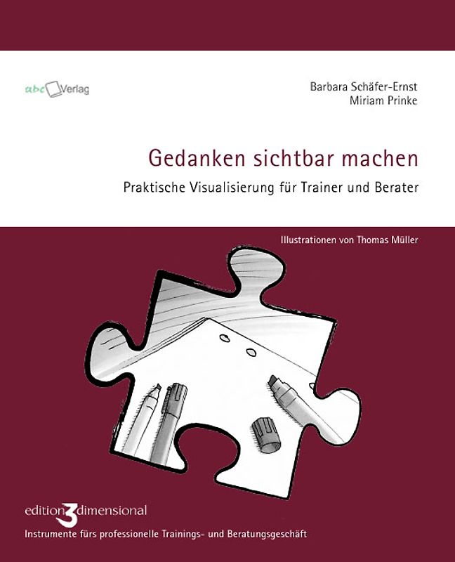 Gedanken sichtbar machen