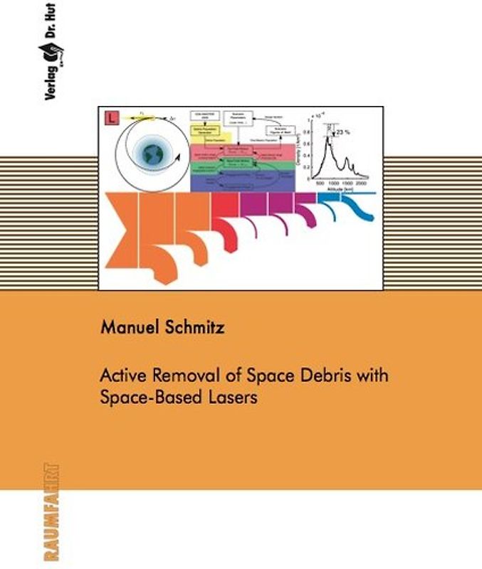 Active Removal of Space Debris with Space-Based Lasers