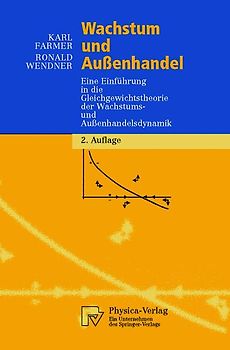 Wachstum und Außenhandel