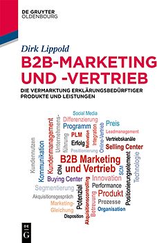B2B-Marketing und -Vertrieb
