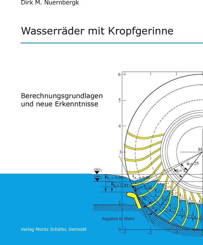Wasserräder mit Kropfgerinne