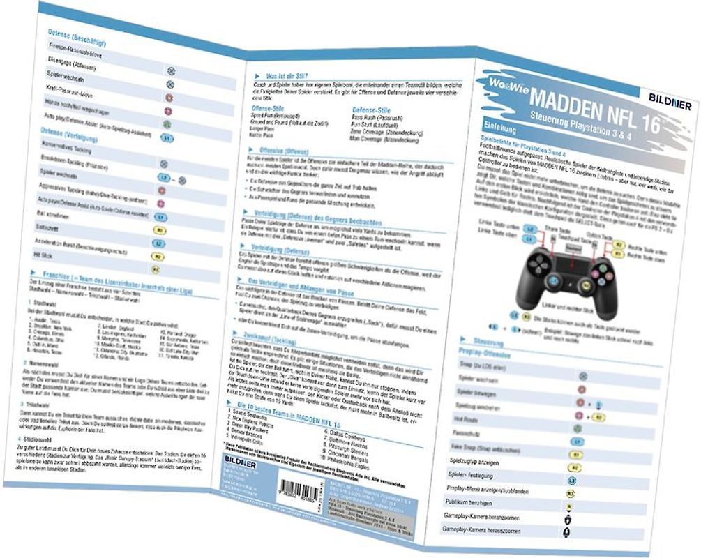 Madden NFL 16 - Die komplette Spielsteuerung groß auf einen Blick!