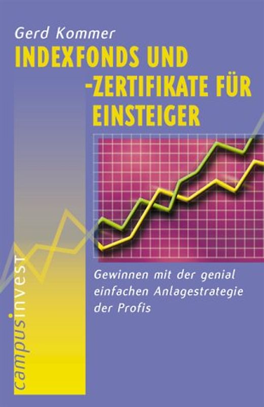 Indexfonds und -zertifikate für Einsteiger