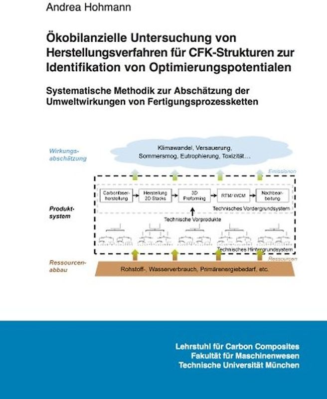 Ökobilanzielle Untersuchung von Herstellungsverfahren für CFK-Strukturen zur Identifikation von Optimierungspotentialen Systematische Methodik zur Abschätzung der Umweltwirkungen von Fertigungsprozessketten