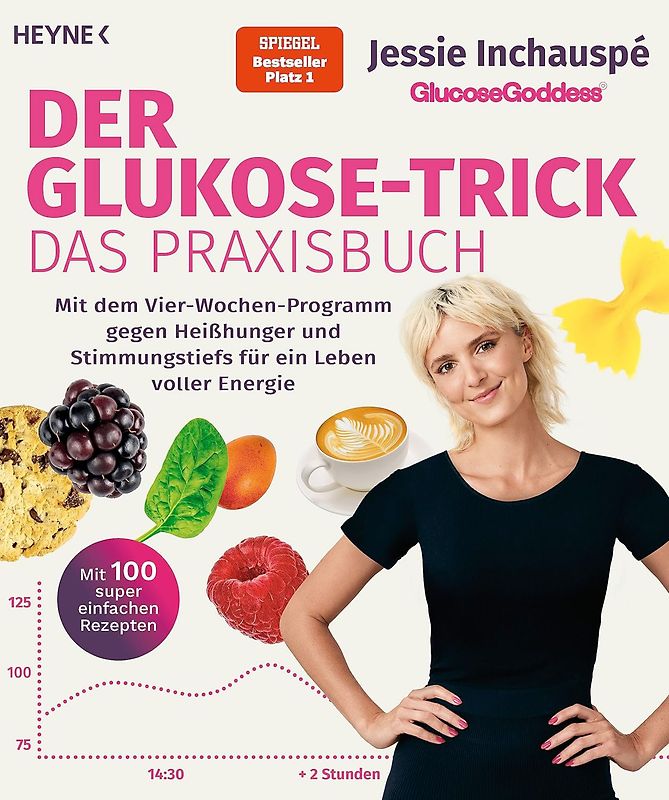Der Glukose-Trick – Das Praxisbuch